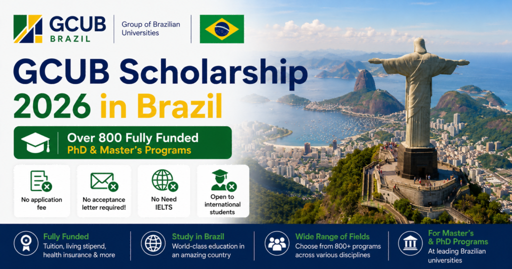 GCUB Scholarship 2026 in Brazil: Over 800 Fully Funded PhD Programs & Master's Programs. No application fee & no acceptance letter required! 1 GCUB Scholarship 2026 banner highlighting fully funded PhD programs and masters tracks in Brazil.